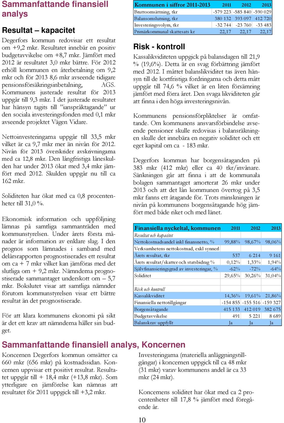 Kommunens justerade resultat för 2013 uppgår till 9,3 mkr.