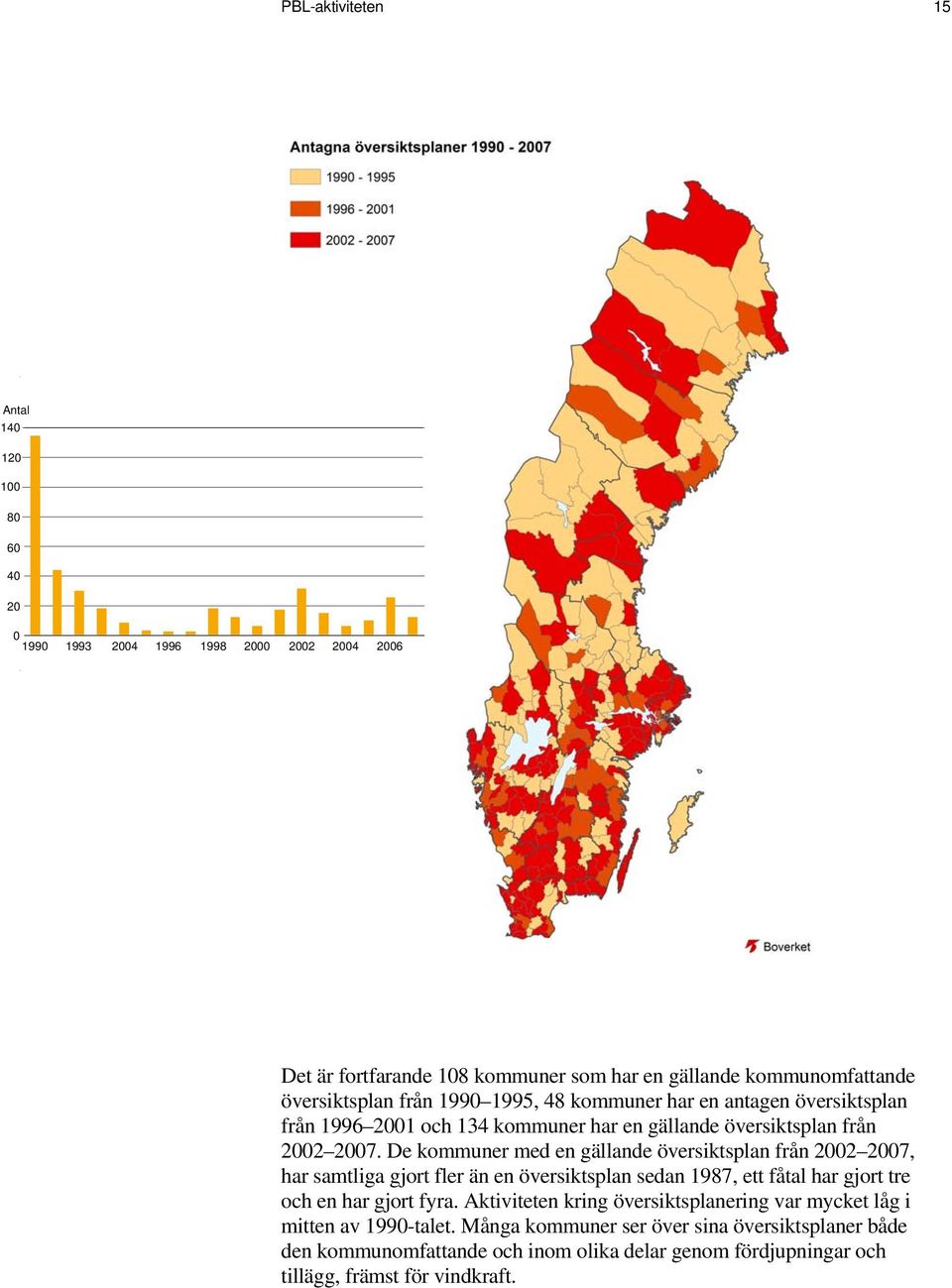 De kommuner med en gällande översiktsplan från 2002 2007, har samtliga gjort fler än en översiktsplan sedan 1987, ett fåtal har gjort tre och en har gjort fyra.