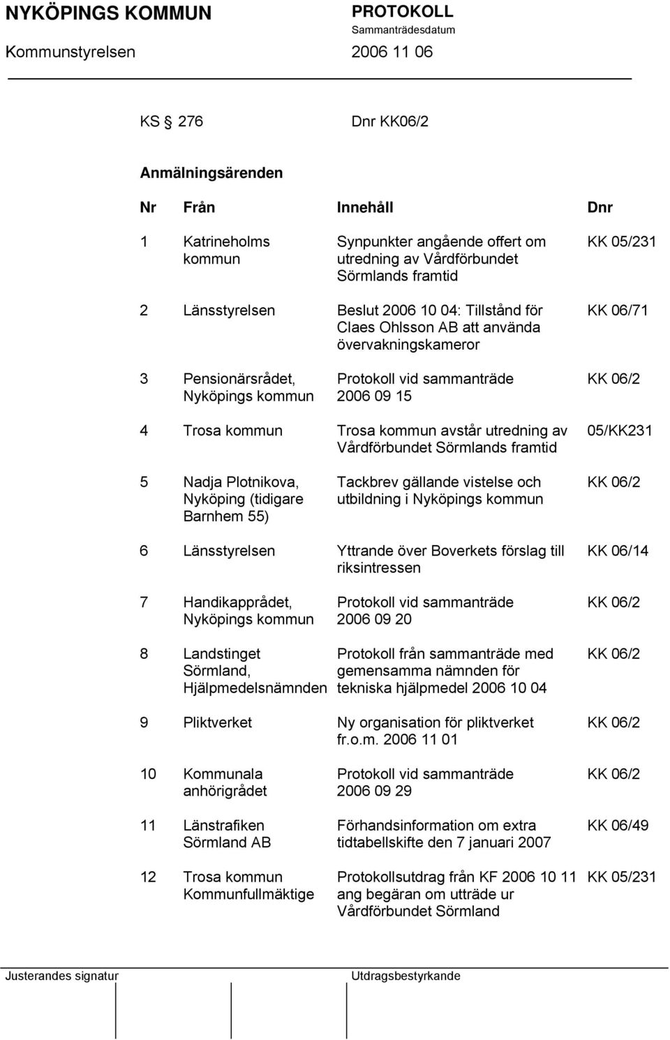 av Vårdförbundet Sörmlands framtid 05/KK231 5 Nadja Plotnikova, Nyköping (tidigare Barnhem 55) Tackbrev gällande vistelse och utbildning i Nyköpings kommun KK 06/2 6 Länsstyrelsen Yttrande över