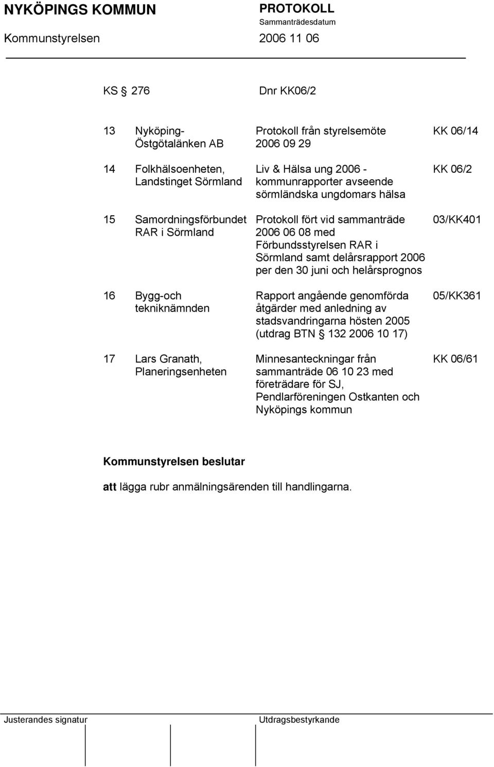 samt delårsrapport 2006 per den 30 juni och helårsprognos Rapport angående genomförda åtgärder med anledning av stadsvandringarna hösten 2005 (utdrag BTN 132 2006 10 17) Minnesanteckningar från