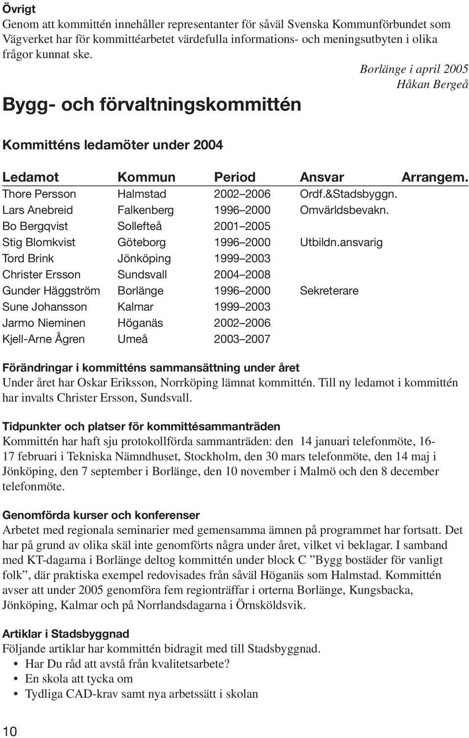 Lars Anebreid Falkenberg 1996 2000 Omvärldsbevakn. Bo Bergqvist Sollefteå 2001 2005 Stig Blomkvist Göteborg 1996 2000 Utbildn.