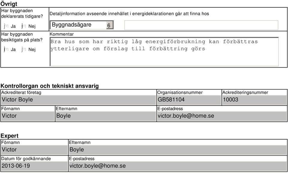 energiförbrukning kan förbättras ytterligare om förslag till förbättring görs Kontrollorgan och tekniskt ansvarig Ackrediterat företag Victor Boyle