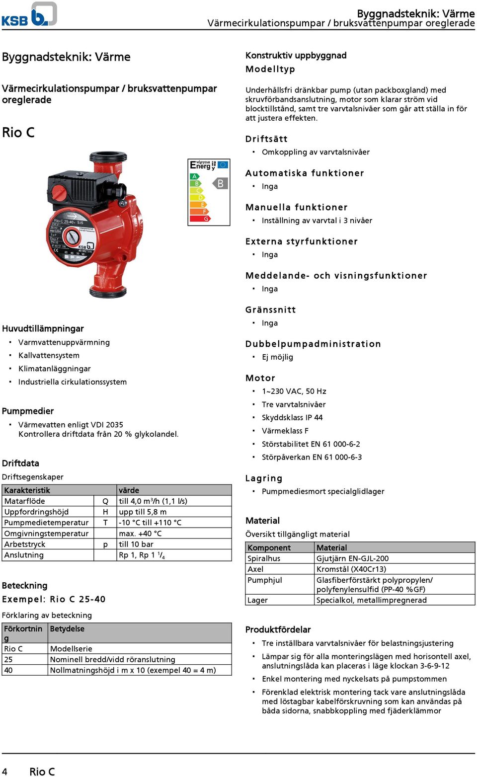 Dri ftsätt Omkoppling av varvtalsnivåer A B C D E F G B Automat iska funk tioner Inga Manuella funktion er Inställning av varvtal i 3 nivåer Exte rna styrf unktioner Inga Me ddelande- och visn