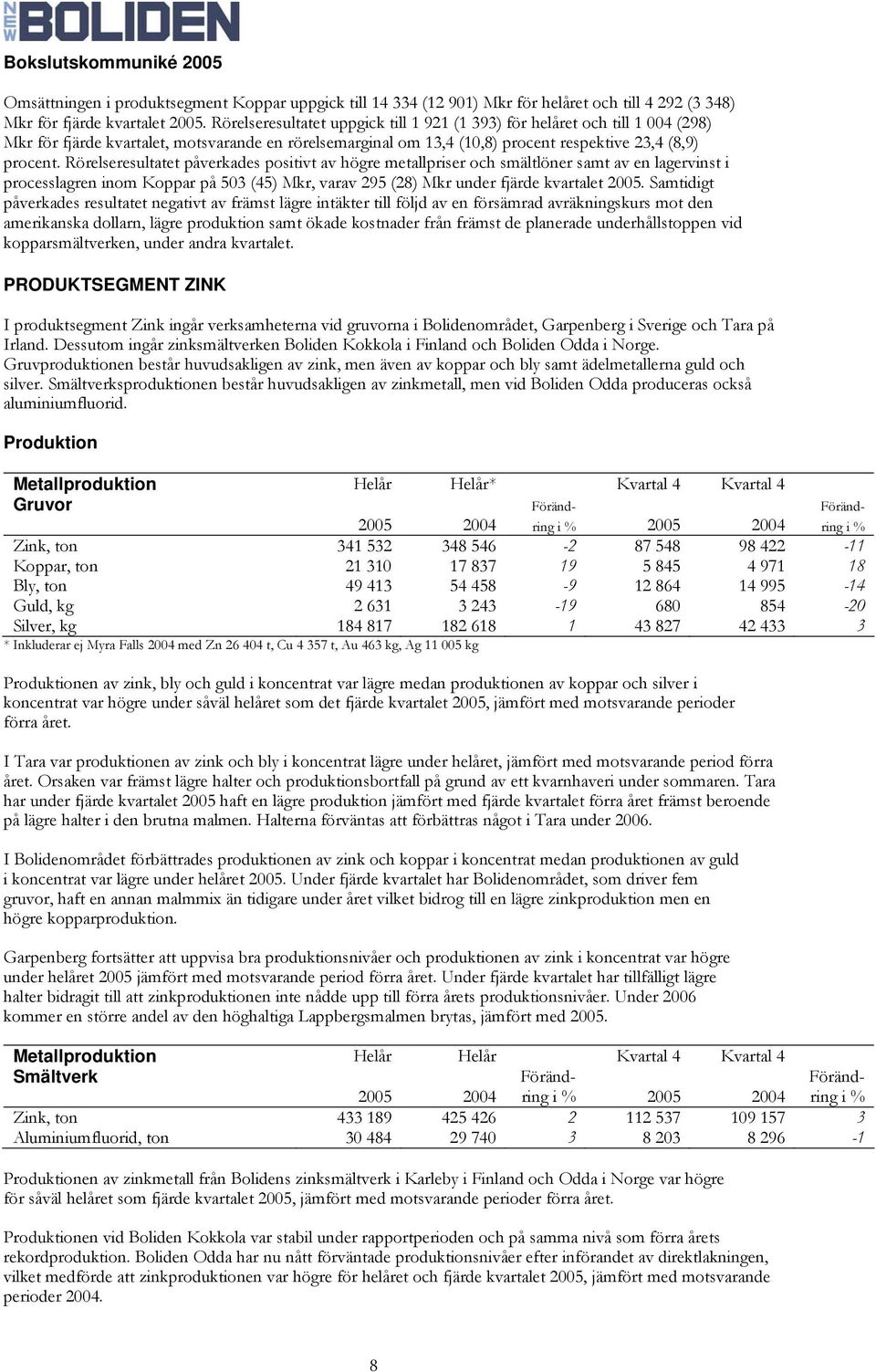 Rörelseresultatet påverkades positivt av högre metallpriser och smältlöner samt av en lagervinst i processlagren inom Koppar på 503 (45) Mkr, varav 295 (28) Mkr under fjärde kvartalet 2005.