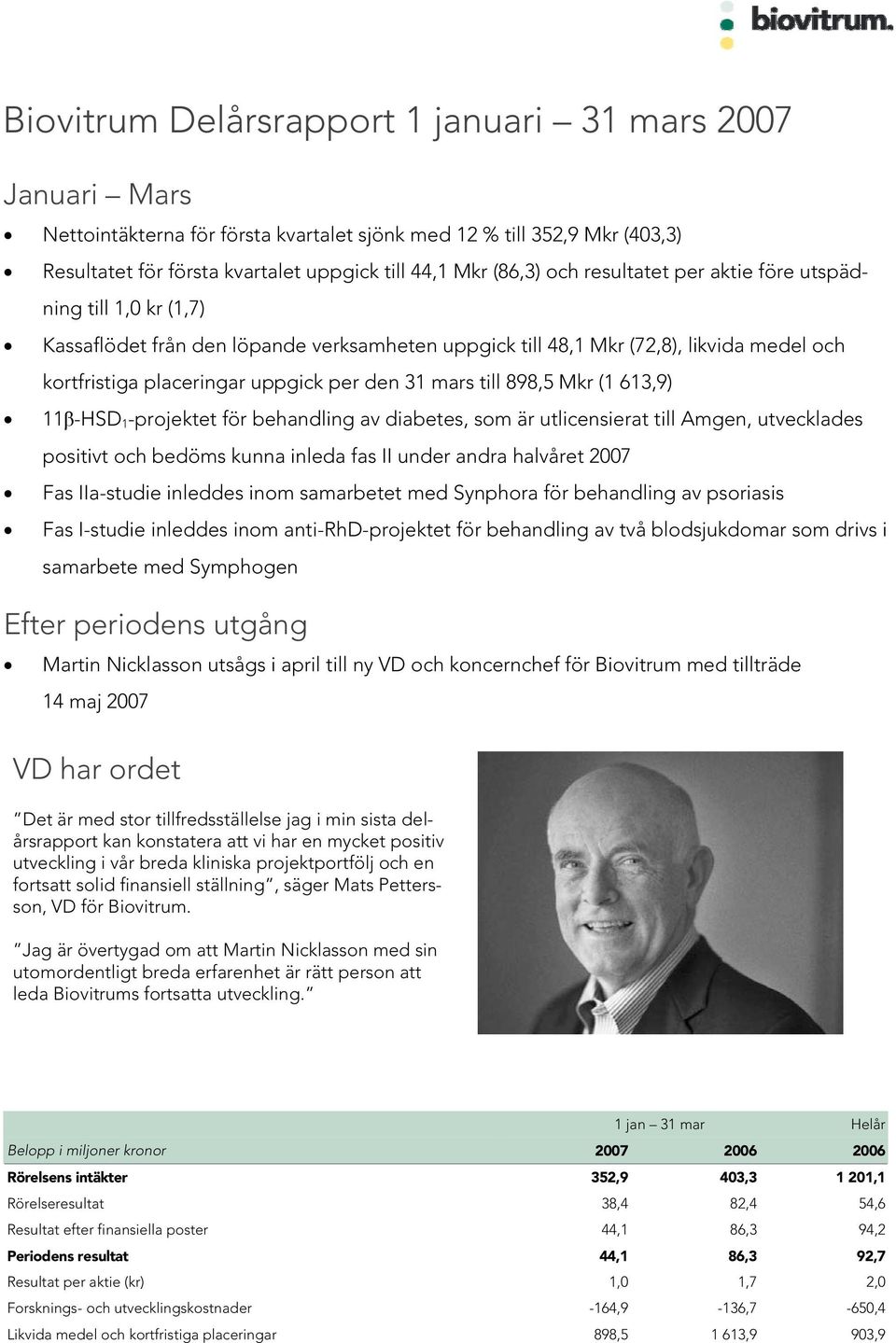 898,5 Mkr (1 613,9) 11β-HSD 1 -projektet för behandling av diabetes, som är utlicensierat till Amgen, utvecklades positivt och bedöms kunna inleda fas II under andra halvåret 2007 Fas IIa-studie