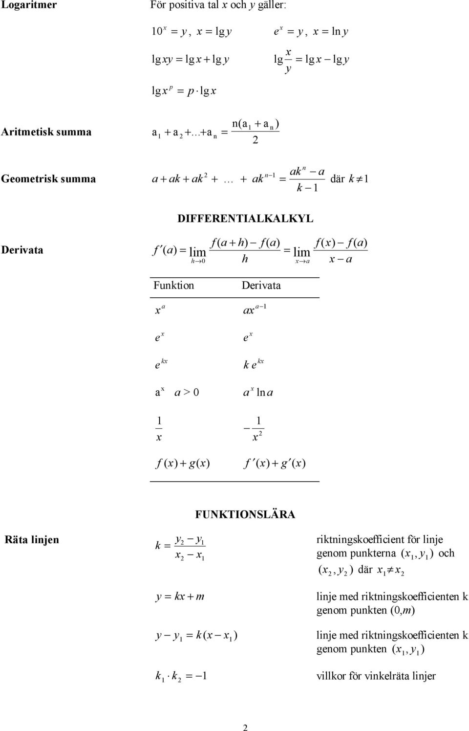 .. + k dä k k Deit f ( ) lim DIFFERENTIALKALKYL f ( + ) f ( ) f ( ) f ( ) lim 0 Fuktio Deit e e k e k e k > 0 l f (