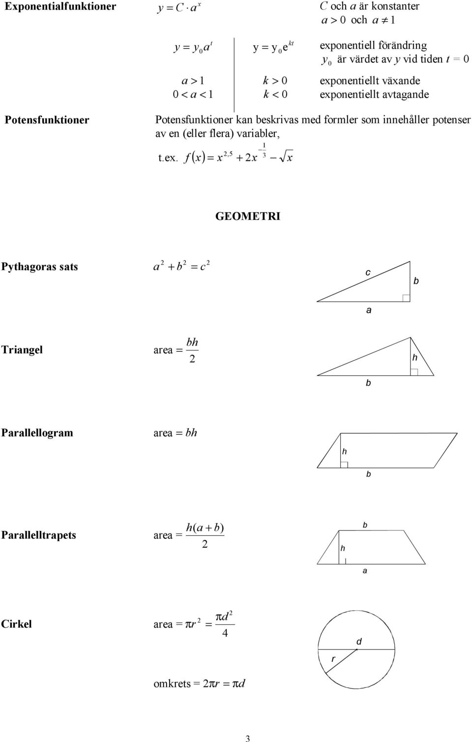 Potesfuktioe k eskis med fomle som ieålle potese e (elle fle) ile,,5 t.e. f ( )