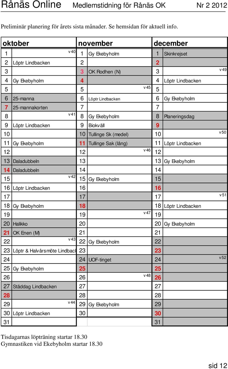 25-mannakorten 7 7 v 41 8 8 Gy Ekebyholm 8 Planeringsdag 9 Löptr Lindbacken 9 Biokväll 9 10 10 Tullinge Sk (medel) 10 11 Gy Ekebyholm 11 Tullinge Sak (lång) 11 Löptr Lindbacken 12 12 12 13