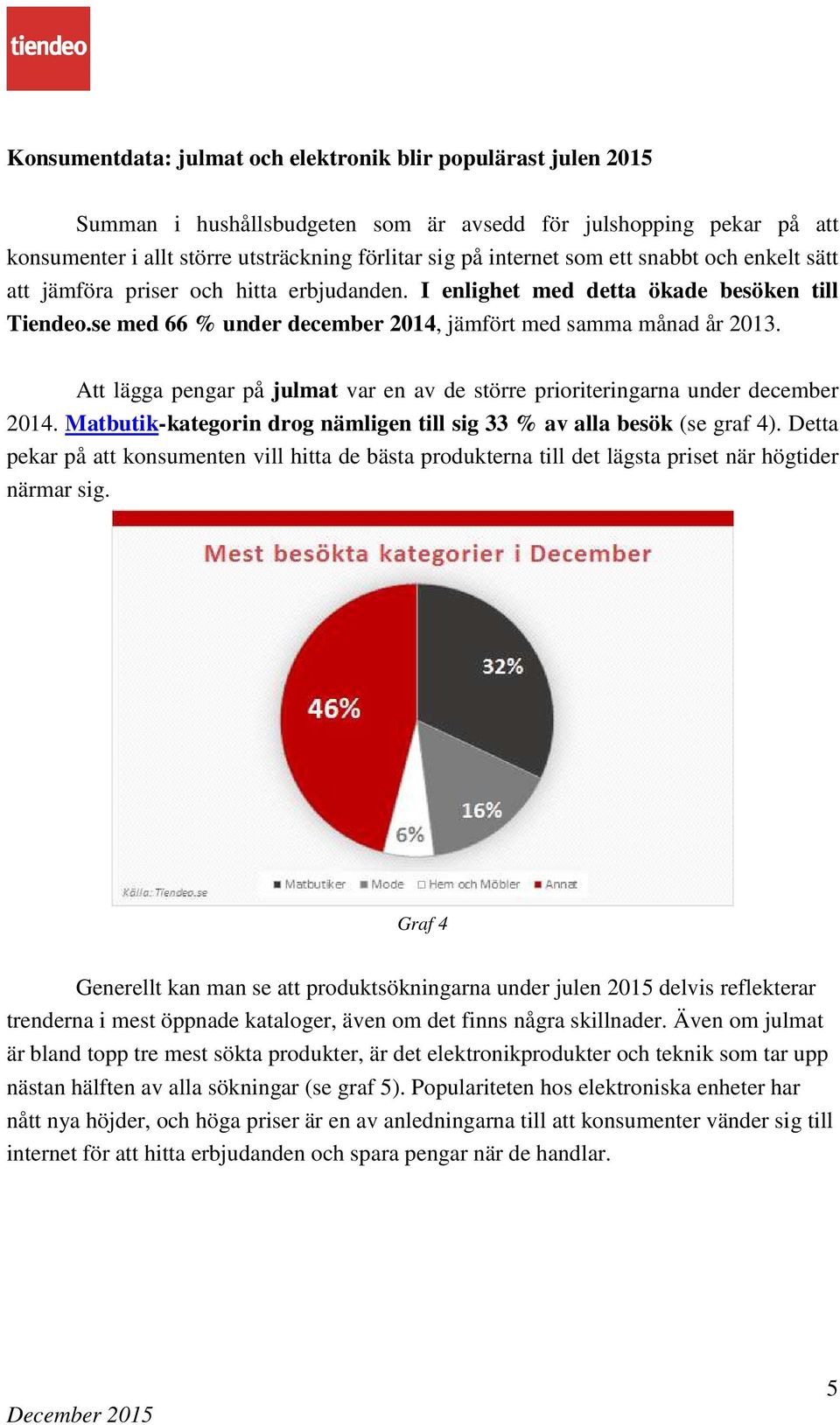 Att lägga pengar på julmat var en av de större prioriteringarna under december 2014. Matbutik-kategorin drog nämligen till sig 33 % av alla besök (se graf 4).