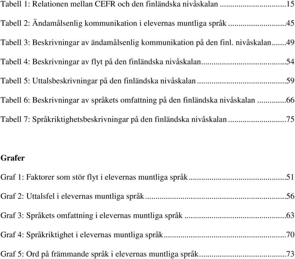 ..54 Tabell 5: Uttalsbeskrivningar på den finländska nivåskalan...59 Tabell 6: Beskrivningar av språkets omfattning på den finländska nivåskalan.