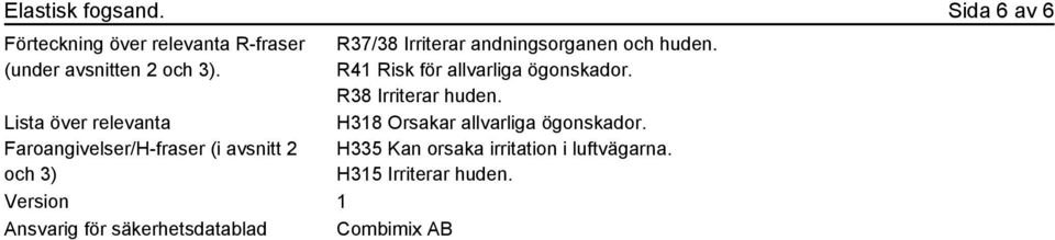 säkerhetsdatablad Combimix AB R37/38 Irriterar andningsorganen och huden.