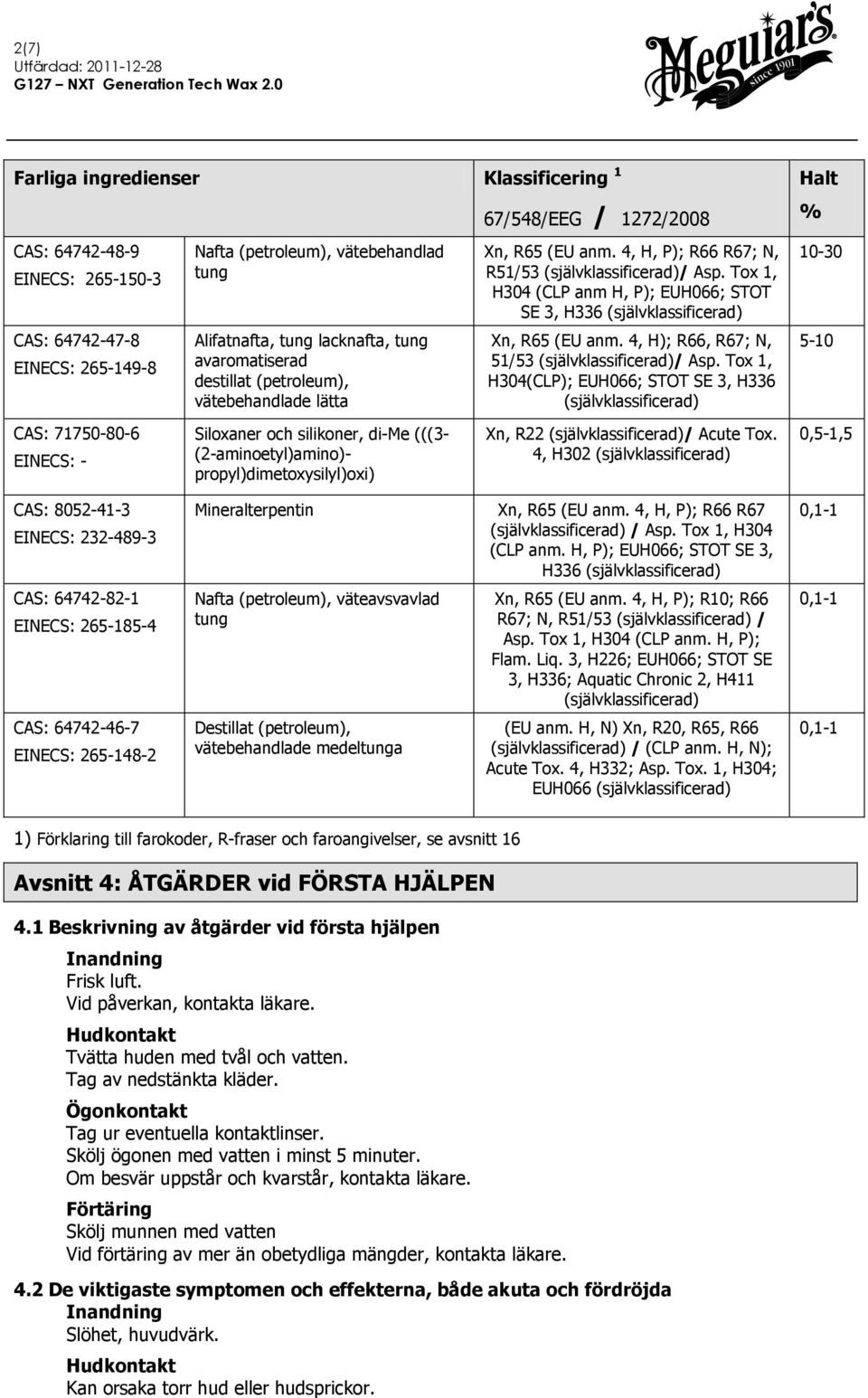 Tox 1, H304 (CLP anm H, P); EUH066; STOT SE 3, H336 (självklassificerad) Xn, R65 (EU anm. 4, H); R66, R67; N, 51/53 (självklassificerad)/ Asp.