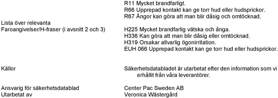 H225 Mycket brandfarlig vätska och ånga. H336 Kan göra att man blir dåsig eller omtöcknad. H319 Orsakar allvarlig ögonirritation.