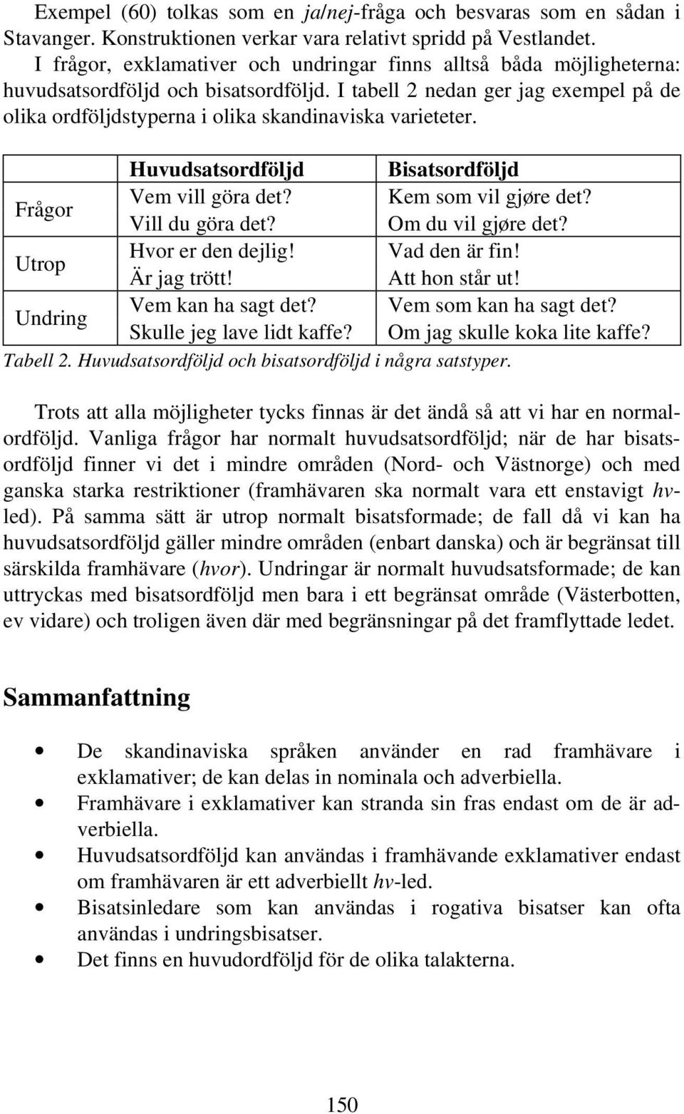 I tabell 2 nedan ger jag exempel på de olika ordföljdstyperna i olika skandinaviska varieteter. Huvudsatsordföljd Bisatsordföljd Frågor Vem vill göra det? Kem som vil gjøre det? Vill du göra det?