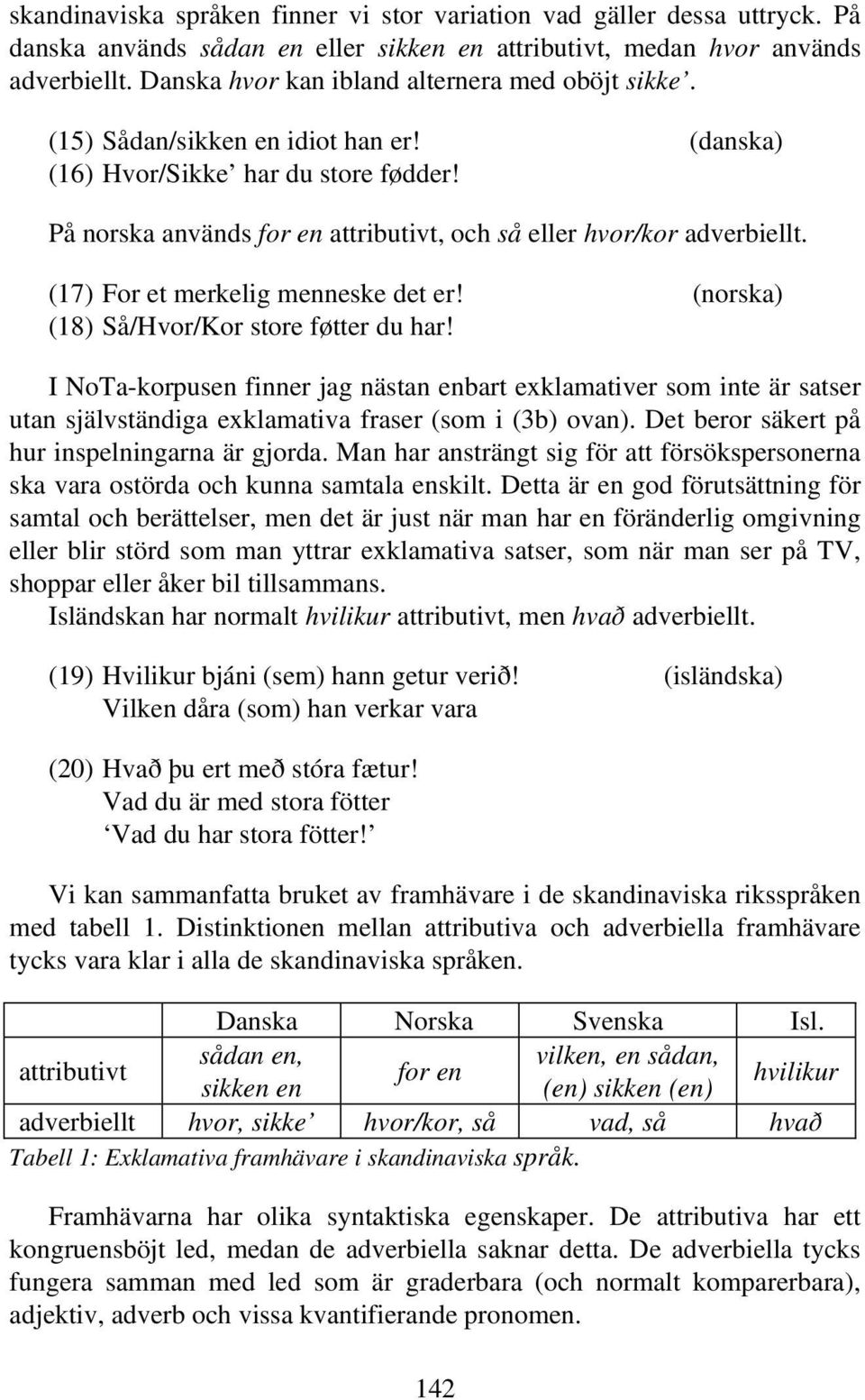 På norska används for en attributivt, och så eller hvor/kor adverbiellt. (17) For et merkelig menneske det er! (norska) (18) Så/Hvor/Kor store føtter du har!