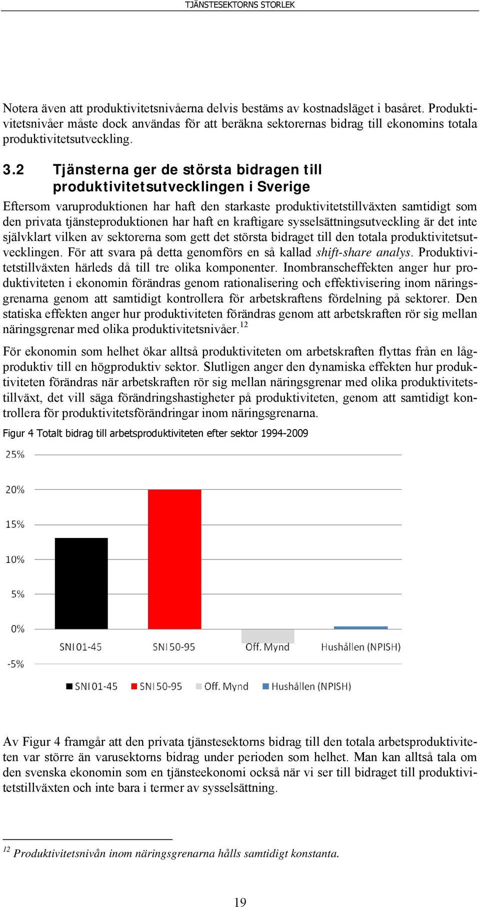 2 Tjänsterna ger de största bidragen till produktivitetsutvecklingen i Sverige Eftersom varuproduktionen har haft den starkaste produktivitetstillväxten samtidigt som den privata tjänsteproduktionen