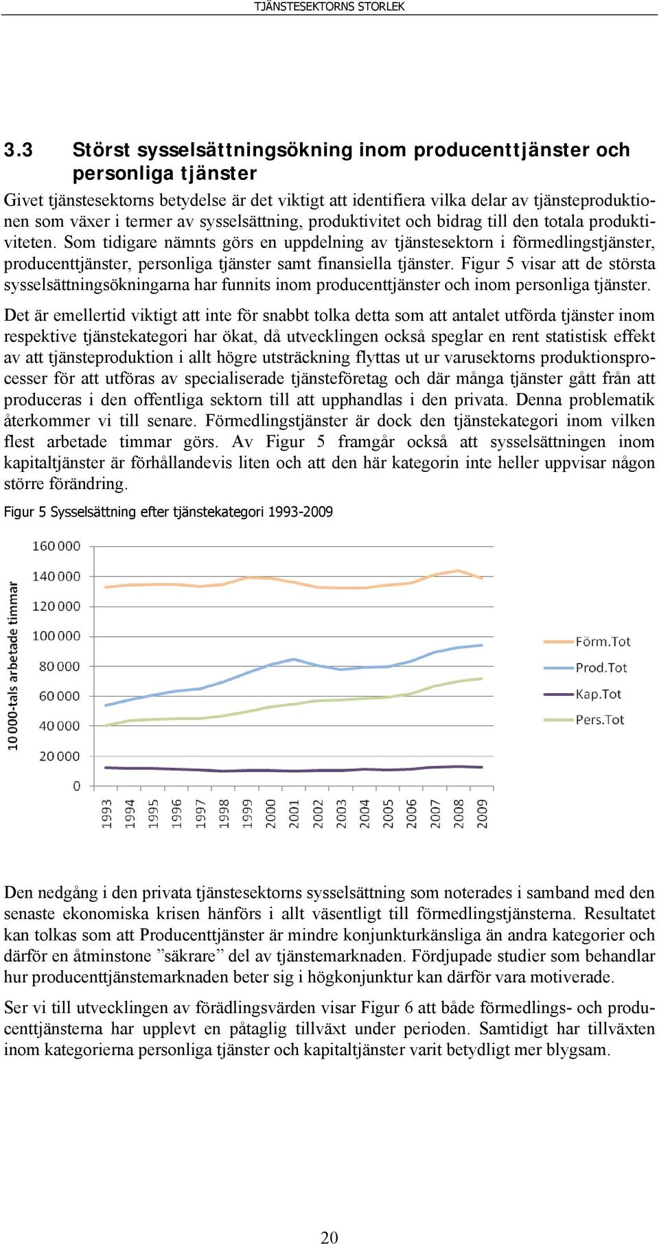 Som tidigare nämnts görs en uppdelning av tjänstesektorn i förmedlingstjänster, producenttjänster, personliga tjänster samt finansiella tjänster.