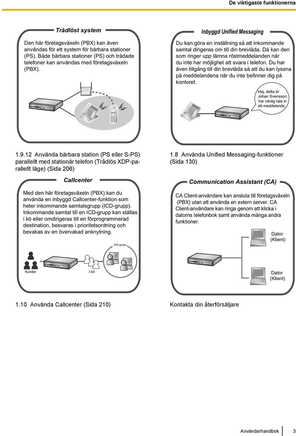 Då kan den som ringer upp lämna röstmeddelanden när du inte har möjlighet att svara i telefon.