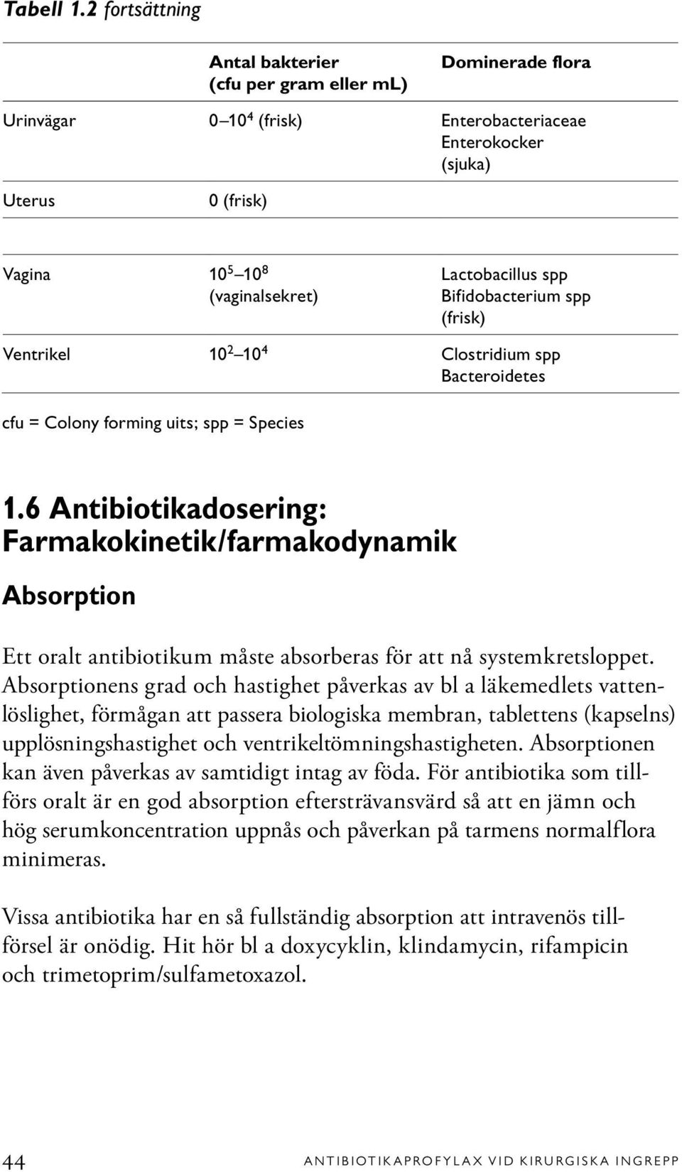 Lactobacillus spp Bifidobacterium spp (frisk) Ventrikel 10 2 10 4 Clostridium spp Bacteroidetes cfu = Colony forming uits; spp = Species 1.
