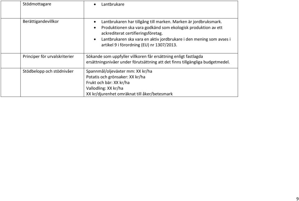 Lantbrukaren ska vara en aktiv jordbrukare i den mening som avses i artikel 9 i förordning (EU) nr 1307/2013.