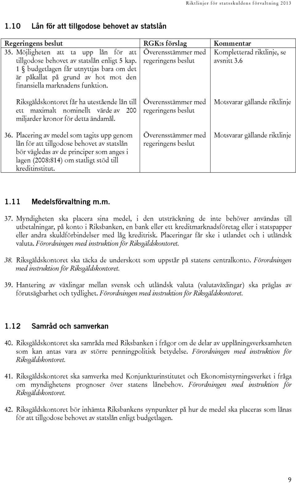 6 Riksgäldskontoret får ha utestående lån till ett maximalt nominellt värde av 200 miljarder kronor för detta ändamål. 36.