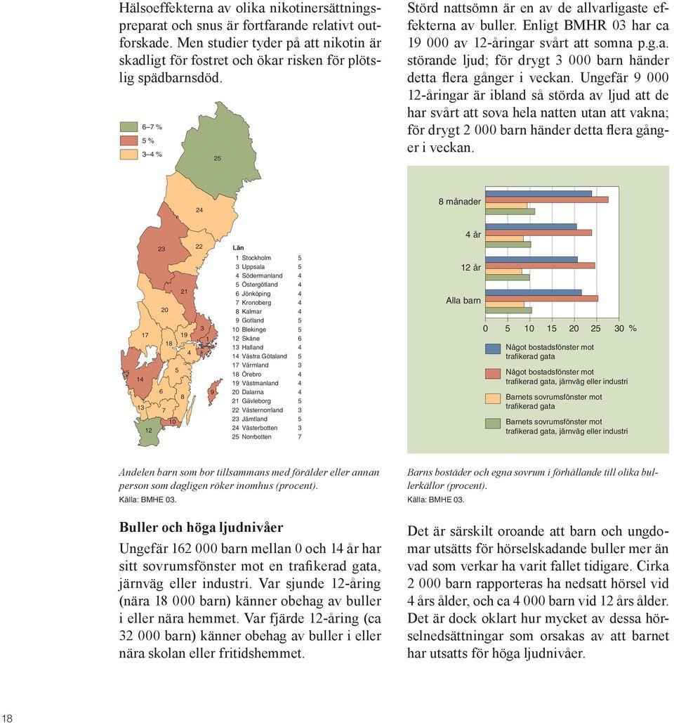 Ungefär 9 000 12-åringar är ibland så störda av ljud att de har svårt att sova hela natten utan att vakna; för drygt 2 000 barn händer detta flera gånger i veckan.