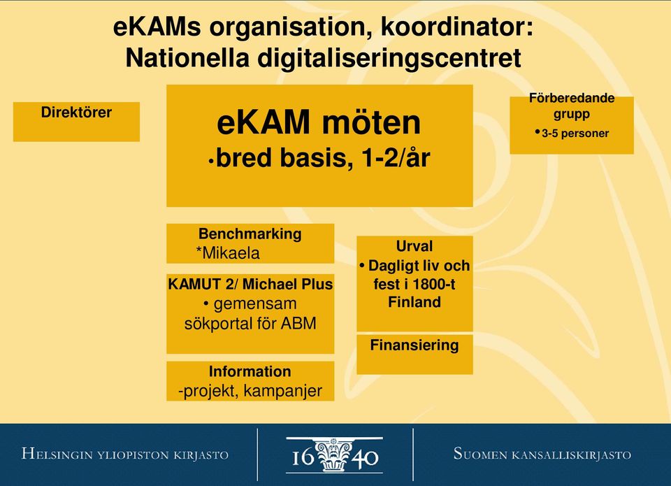 Benchmarking *Mikaela KAMUT 2/ Michael Plus gemensam sökportal för ABM