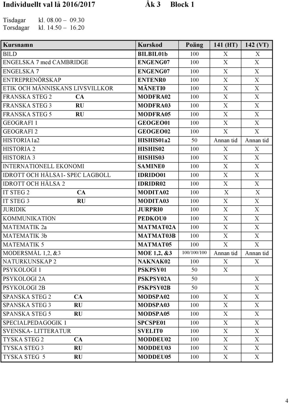 LIVSVILLKOR MÄNETI0 100 X X FRANSKA STEG 2 CA MODFRA02 100 X X FRANSKA STEG 3 RU MODFRA03 100 X X FRANSKA STEG 5 RU MODFRA05 100 X X GEOGRAFI 1 GEOGEO01 100 X X GEOGRAFI 2 GEOGEO02 100 X X