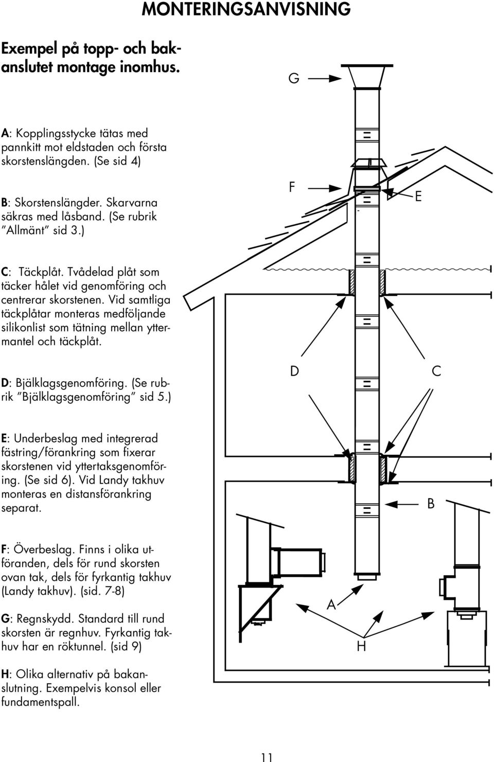 Vid samtliga täckplåtar monteras medföljande silikonlist som tätning mellan yttermantel och täckplåt. D: Bjälklagsgenomföring. (Se rubrik Bjälklagsgenomföring sid 5.