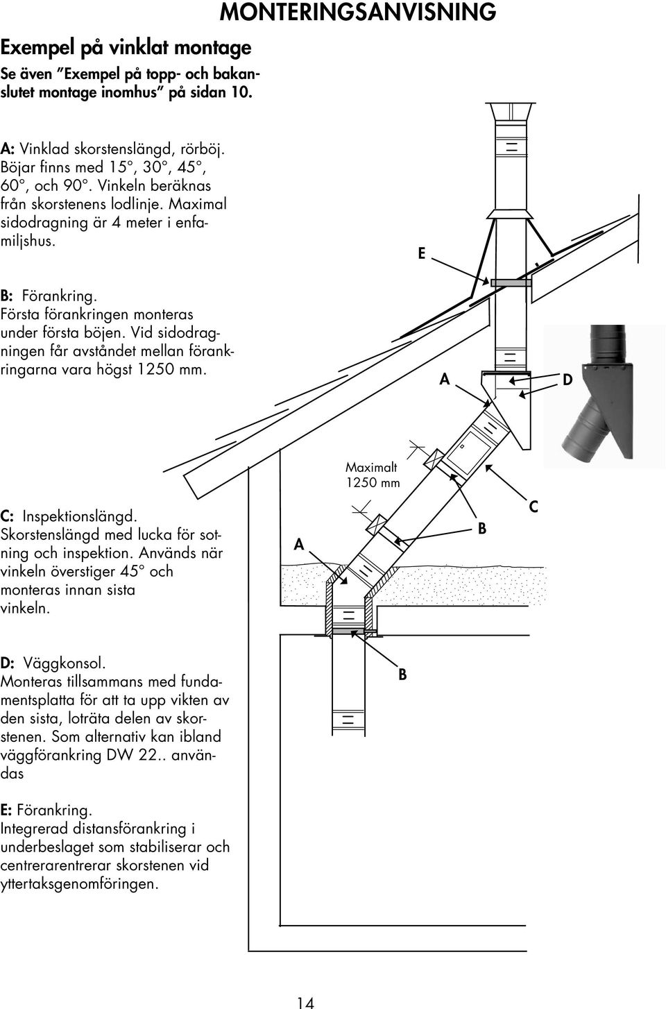 Vid sidodragningen får avståndet mellan förankringarna vara högst 1250 mm. A D Maximalt 1250 mm C: Inspektionslängd. Skorstenslängd med lucka för sotning och inspektion.