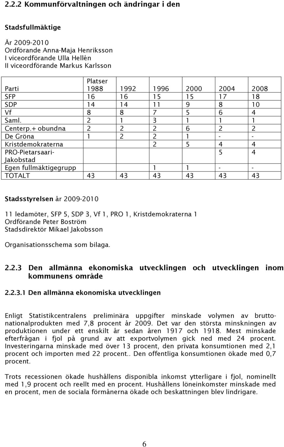 + obundna 2 2 2 6 2 2 De Gröna 1 2 2 1 - - Kristdemokraterna 2 5 4 4 PRO-Pietarsaari- 5 4 Jakobstad Egen fullmäktigegrupp 1 1 - - TOTALT 43 43 43 43 43 43 Stadsstyrelsen år 2009-2010 11 ledamöter,