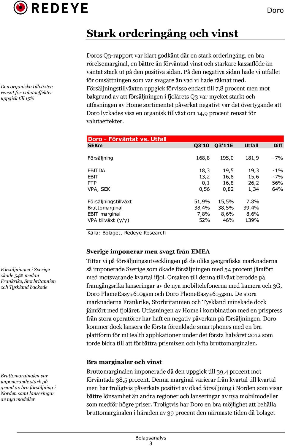 Försäljningstillväxten uppgick förvisso endast till 7,8 procent men mot bakgrund av att försäljningen i fjolårets Q3 var mycket starkt och utfasningen av Home sortimentet påverkat negativt var det