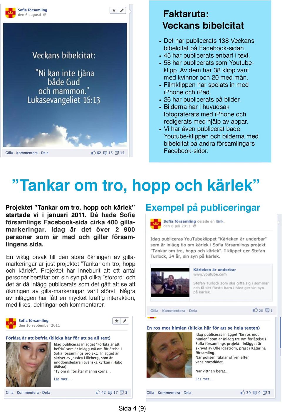 Bilderna har i huvudsak fotograferats med iphone och redigerats med hjälp av appar. Vi har även publicerat både Youtube-klippen och bilderna med bibelcitat på andra församlingars Facebook-sidor.