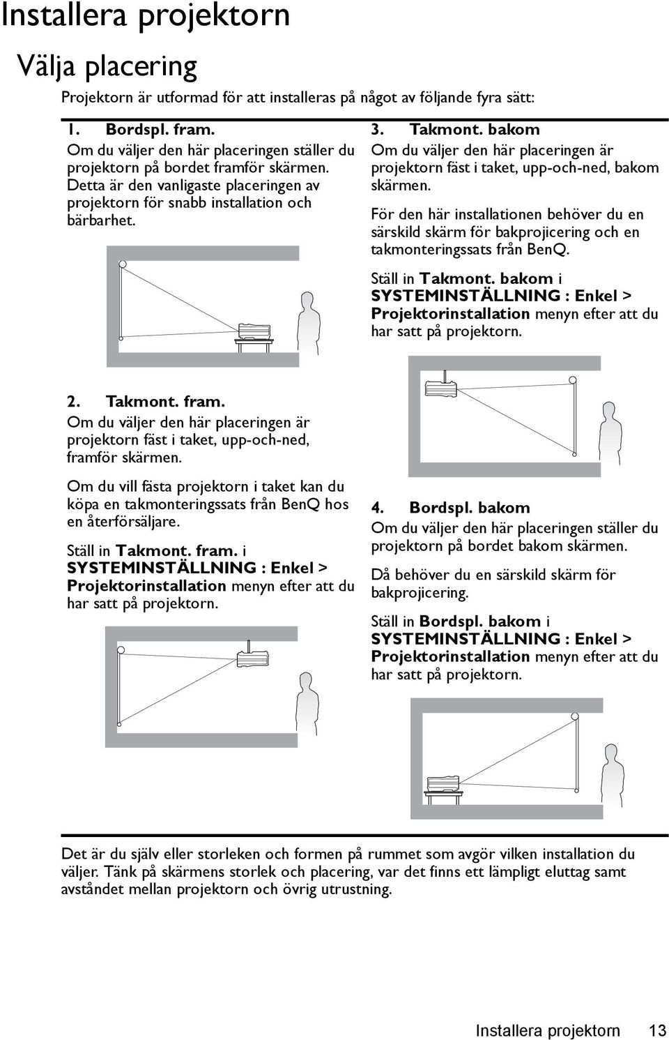 bakom Om du väljer den här placeringen är projektorn fäst i taket, upp-och-ned, bakom skärmen.