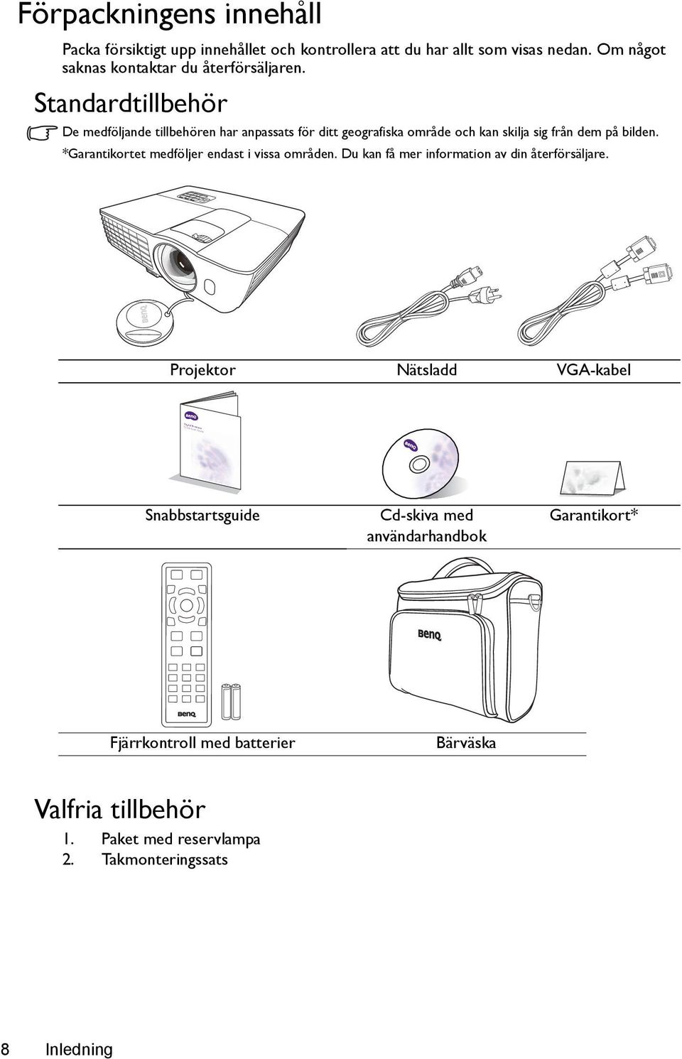 Standardtillbehör De medföljande tillbehören har anpassats för ditt geografiska område och kan skilja sig från dem på bilden.