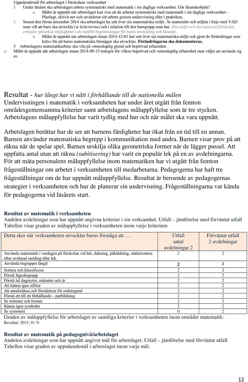 2 Senast den första december 2014 ska arbetslaget ha sett över sin matematiska miljö.