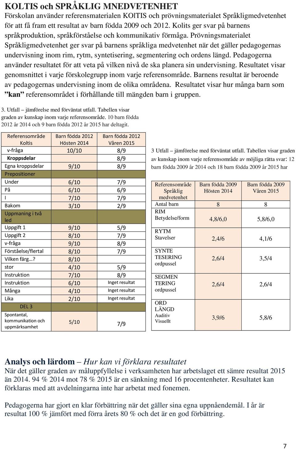 Prövningsmaterialet Språkligmedvetenhet ger svar på barnens språkliga medvetenhet när det gäller pedagogernas undervisning inom rim, rytm, syntetisering, segmentering och ordens längd.