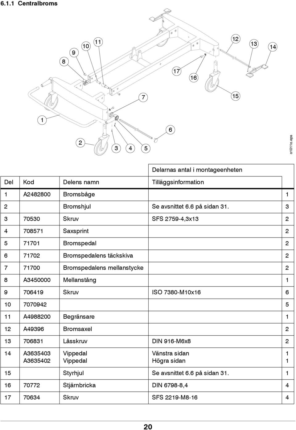 7050 Skruv SFS 759-4,x 4 70857 Saxsprint 5 770 Bromspedal 6 770 Bromspedalens täckskiva 7 7700 Bromspedalens mellanstycke 8 A450000 Mellanstång