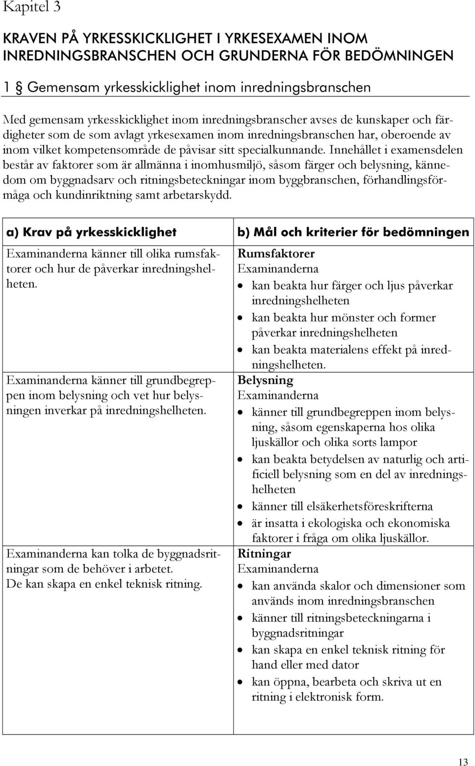 Innehållet i examensdelen består av faktorer som är allmänna i inomhusmiljö, såsom färger och belysning, kännedom om byggnadsarv och ritningsbeteckningar inom byggbranschen, förhandlingsförmåga och