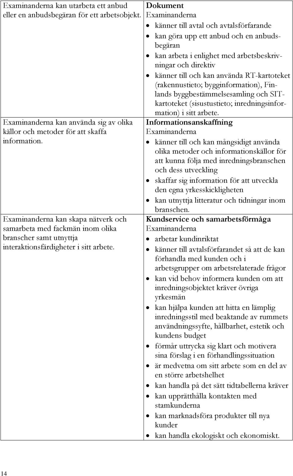 Dokument känner till avtal och avtalsförfarande kan göra upp ett anbud och en anbudsbegäran kan arbeta i enlighet med arbetsbeskrivningar och direktiv känner till och kan använda RT-kartoteket