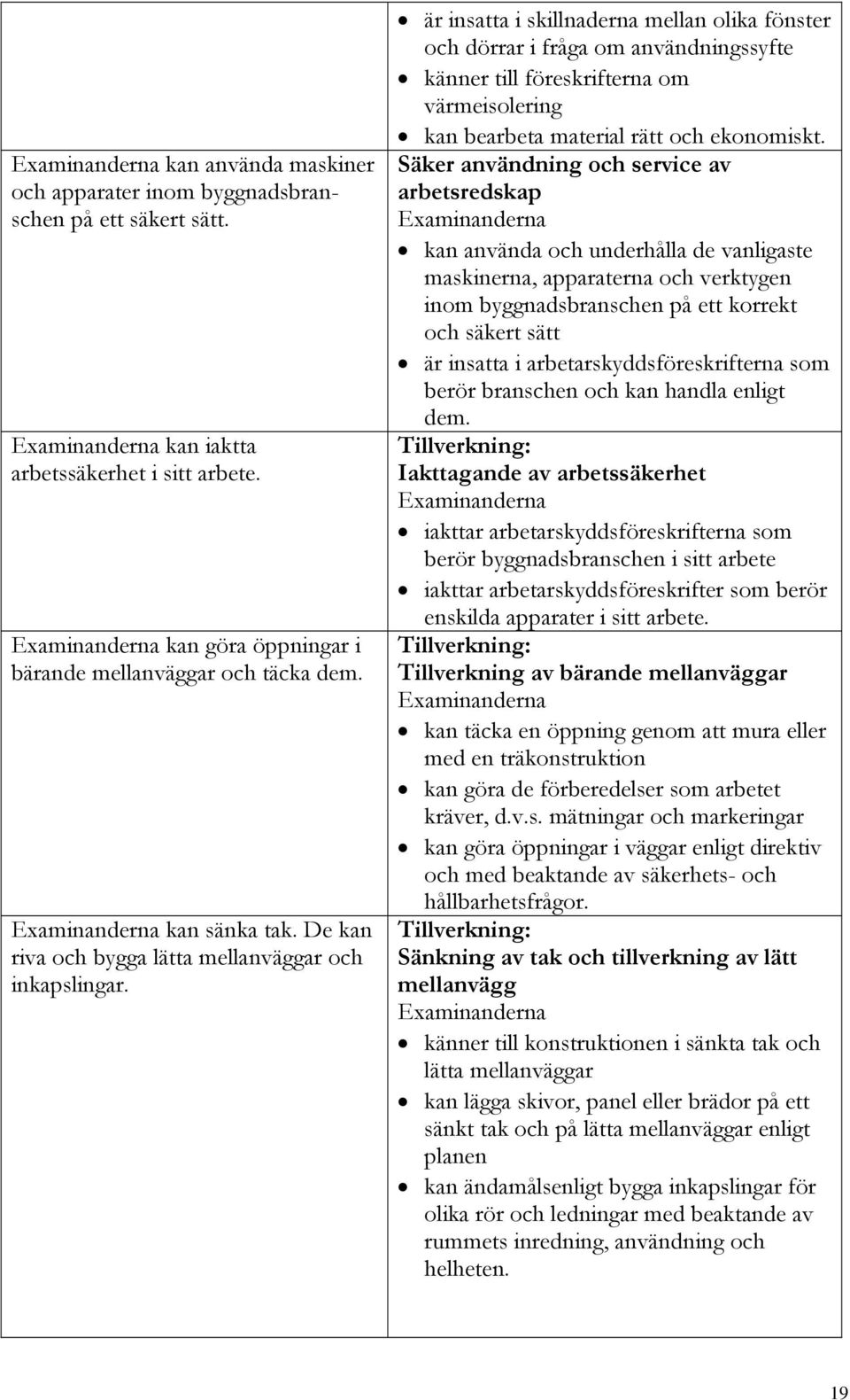 är insatta i skillnaderna mellan olika fönster och dörrar i fråga om användningssyfte känner till föreskrifterna om värmeisolering kan bearbeta material rätt och ekonomiskt.