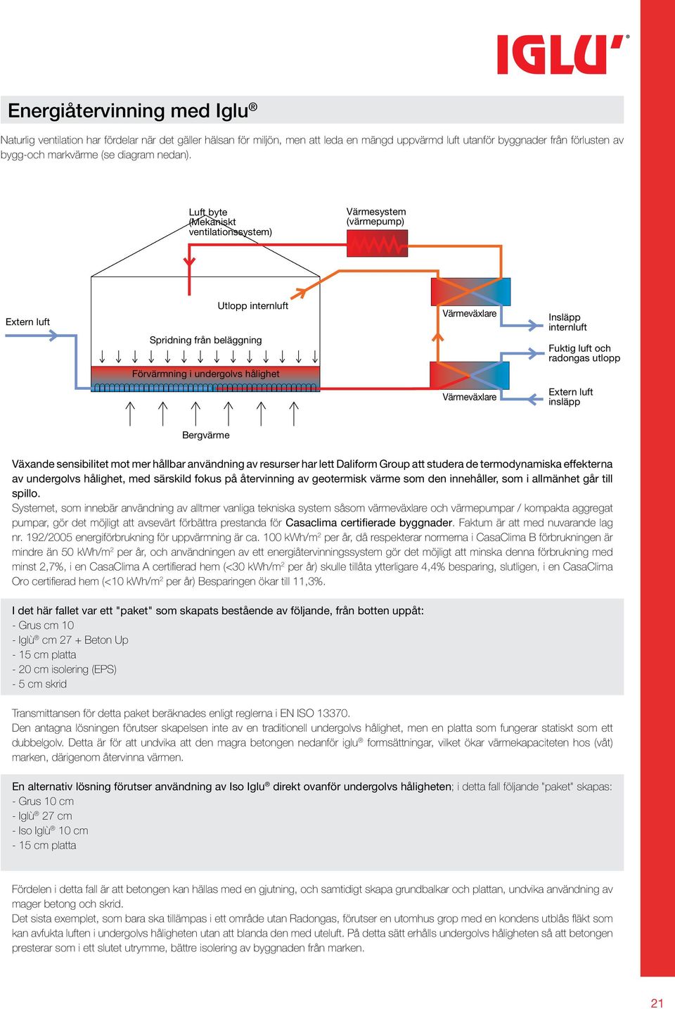 Luft byte (Mekaniskt ventilationssystem) Värmesystem (värmepump) Extern luft Utlopp internluft Spridning från beläggning Förvärmning i undergolvs hålighet Värmeväxlare Insläpp internluft Fuktig luft