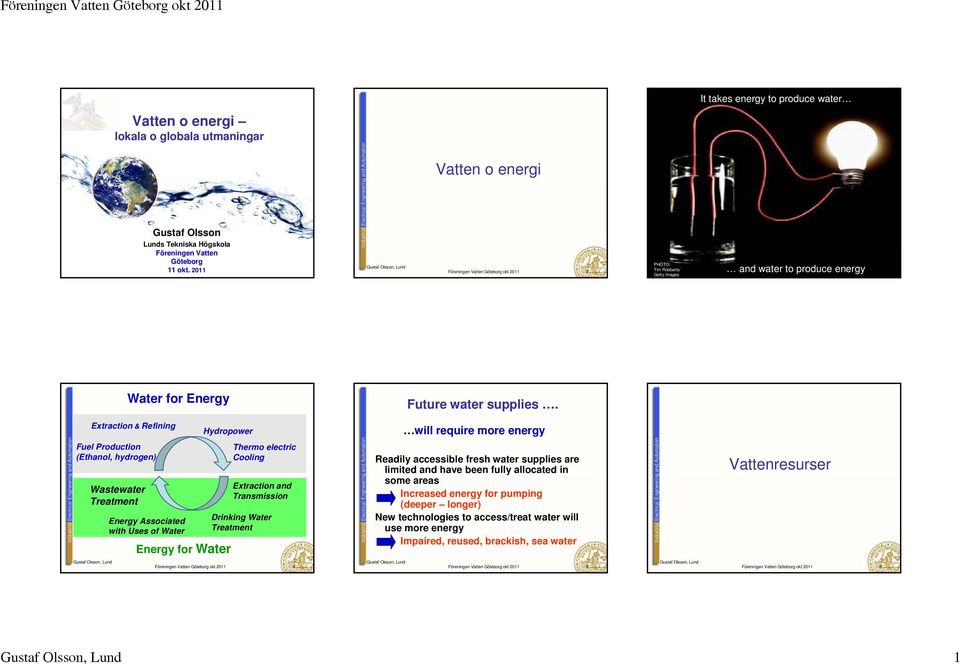 Extraction & Refining Hydropower will require more energy Fuel Production (Ethanol, hydrogen) Wastewater Treatment Energy Associated with Uses of Water Energy for Water Thermo electric Cooling