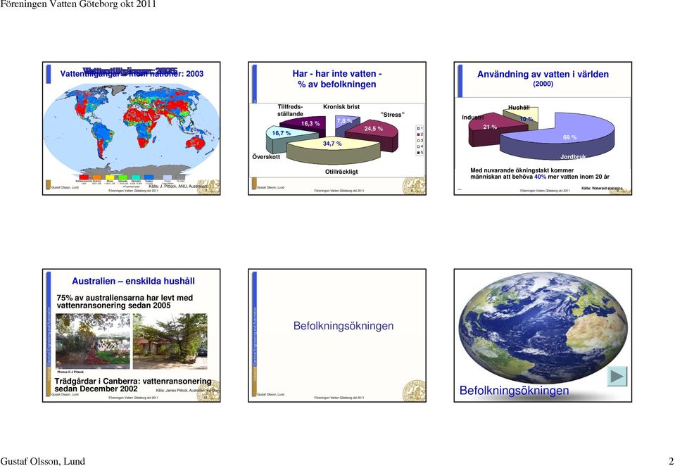 Pittock, ANU, Australien Föreningen Vatten Göteborg okt 2011 7 Överskott Tillfredsställande Kronisk brist 16,3 % 7,8 % 16,7 % 34,7 % Otillräckligt 24,5 % Stress Föreningen Vatten Göteborg okt 2011 8