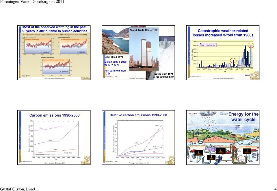 hem Föreningen Vatten Göteborg okt 2011 20 Källa: IPCC Föreningen Vatten Göteborg okt 2011 21 Carbon emissions 1990-2008 Relative carbon emissions 1990-2008 From