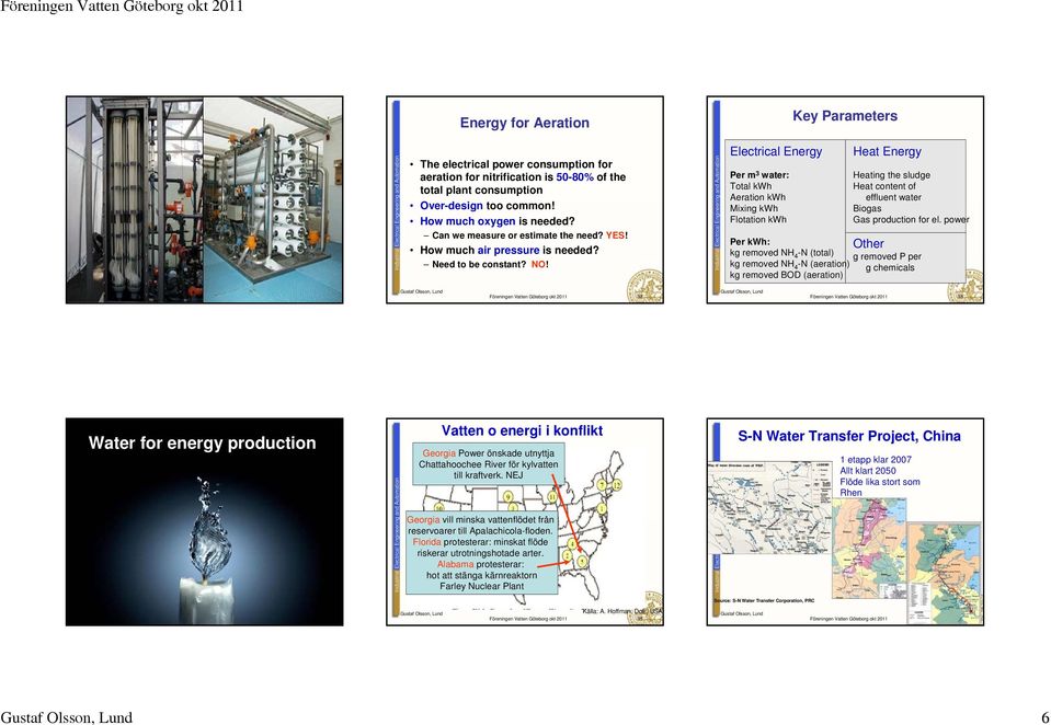 Electrical Energy Per m 3 water: Total kwh Aeration kwh Mixing kwh Flotation kwh Per kwh: kg removed NH 4 -N (total) kg removed NH 4 -N (aeration) kg removed BOD (aeration) Heat Energy Heating the