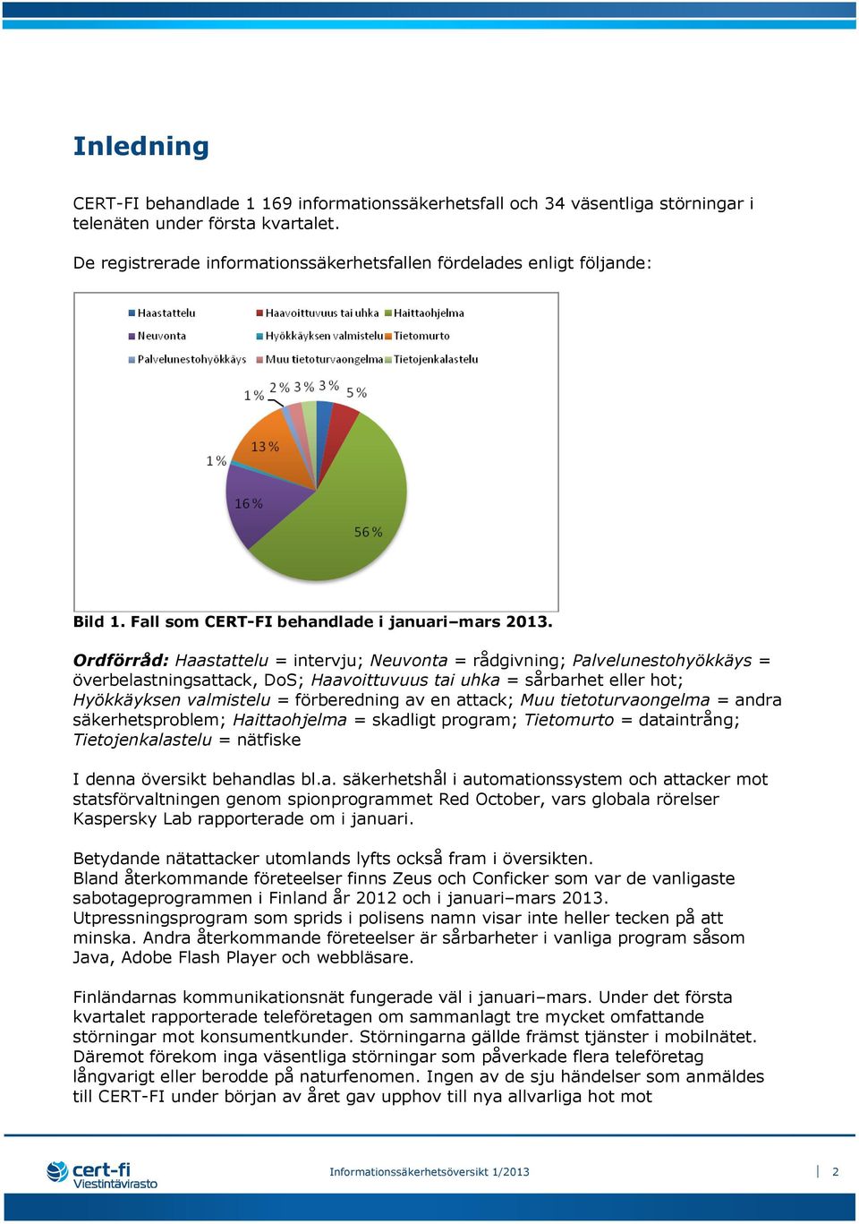 Ordförråd: Haastattelu = intervju; Neuvonta = rådgivning; Palvelunestohyökkäys = överbelastningsattack, DoS; Haavoittuvuus tai uhka = sårbarhet eller hot; Hyökkäyksen valmistelu = förberedning av en