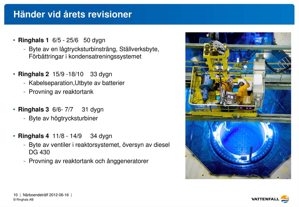 Provning av reaktortank Ringhals 3 6/6-7/7 31 dygn - Byte av högtrycksturbiner Ringhals 4 11/8-14/9 34 dygn - Byte