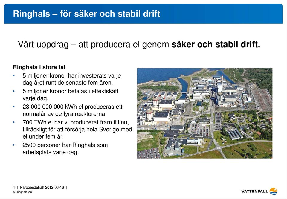 5 miljoner kronor betalas i effektskatt varje dag.