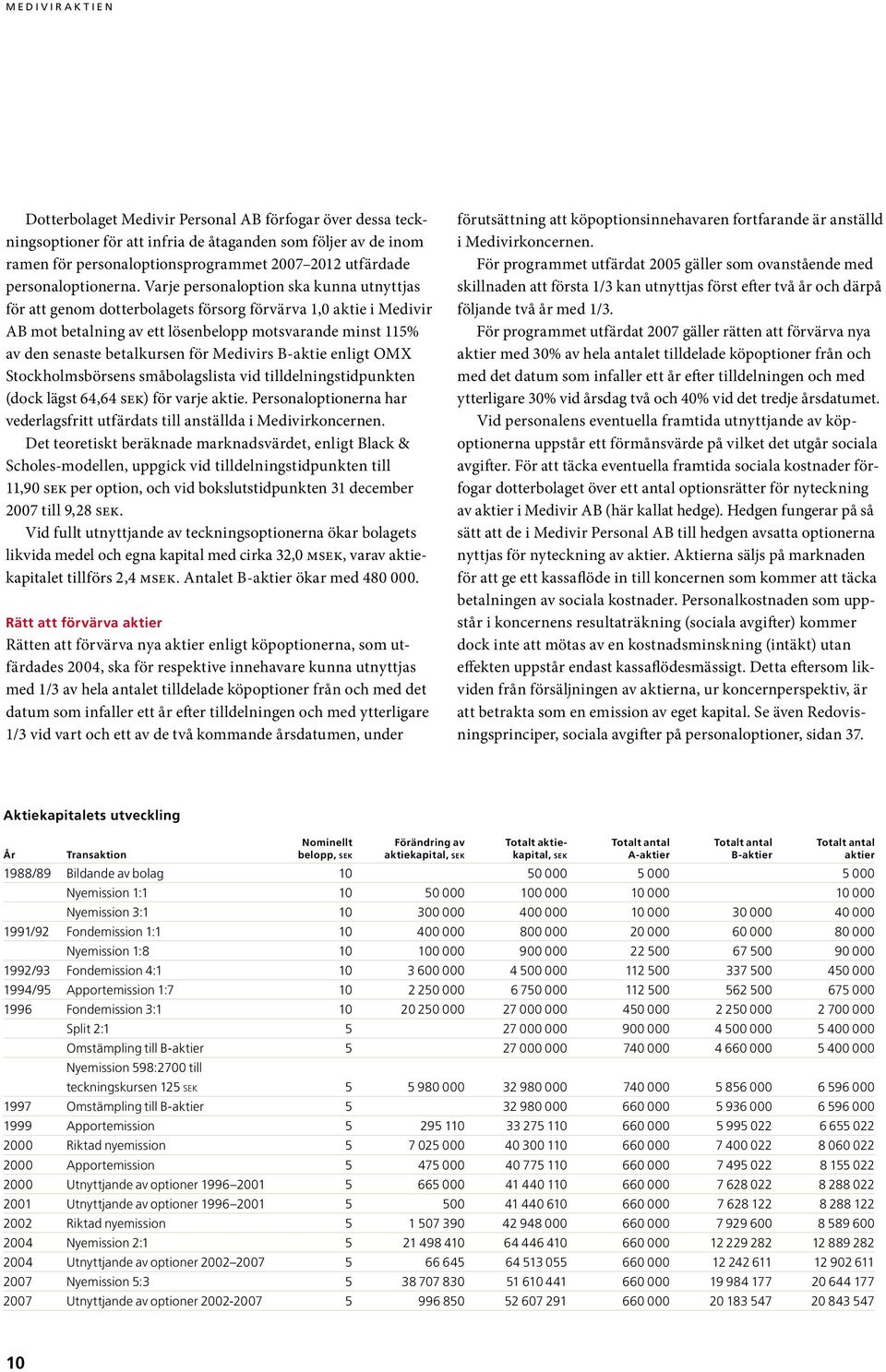 Varje personaloption ska kunna utnyttjas för att genom dotterbolagets försorg förvärva 1,0 aktie i Medivir AB mot betalning av ett lösenbelopp motsvarande minst 115% av den senaste betalkursen för